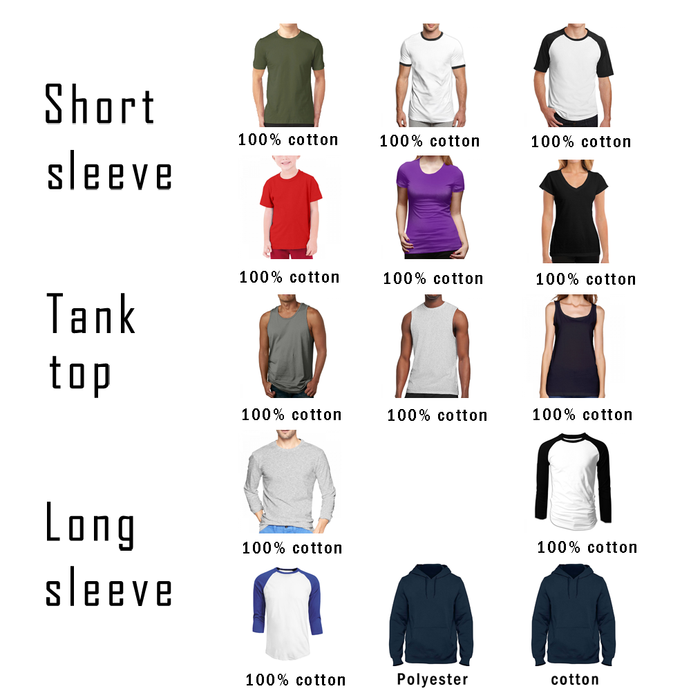 Wellness T Shirt Cotton Men Wo - đánh giá và giá Nutrition For Fitness